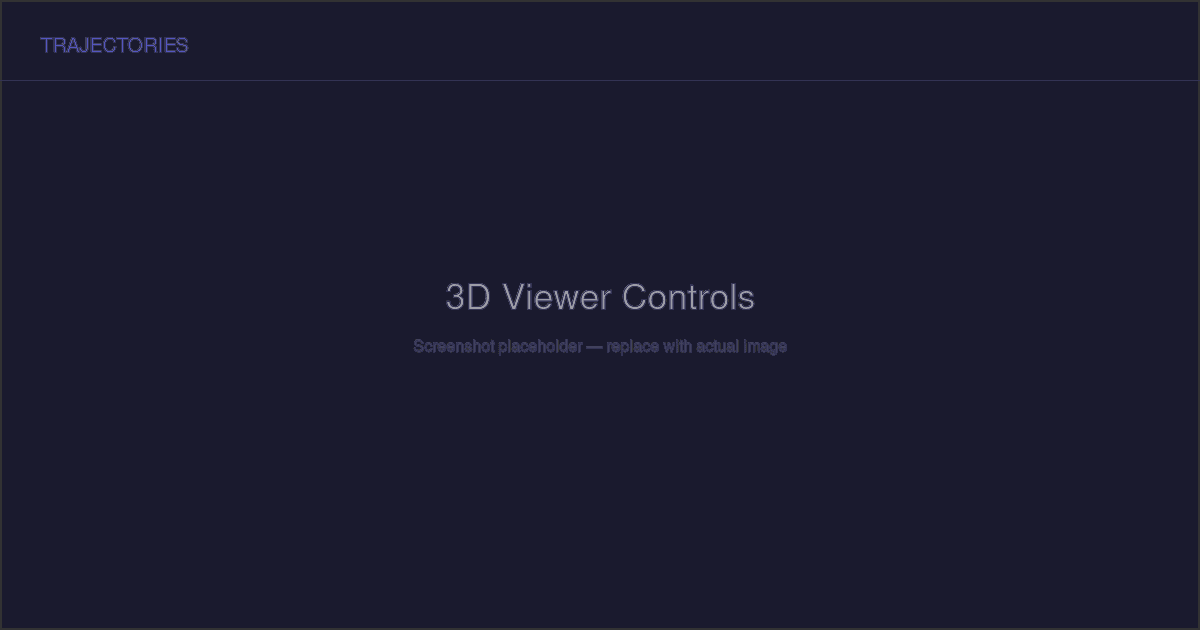 3D Viewer Controls
