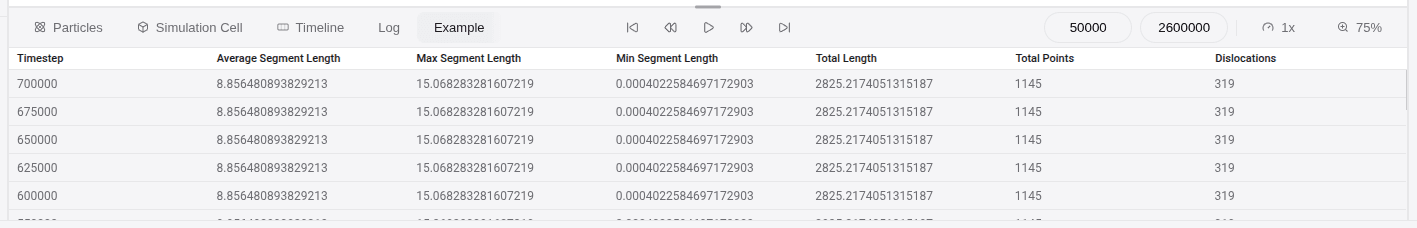 Canvas plugin example listing