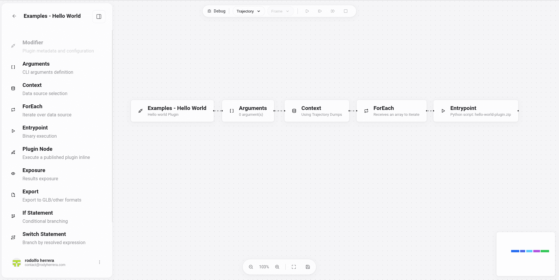 Hello World workflow