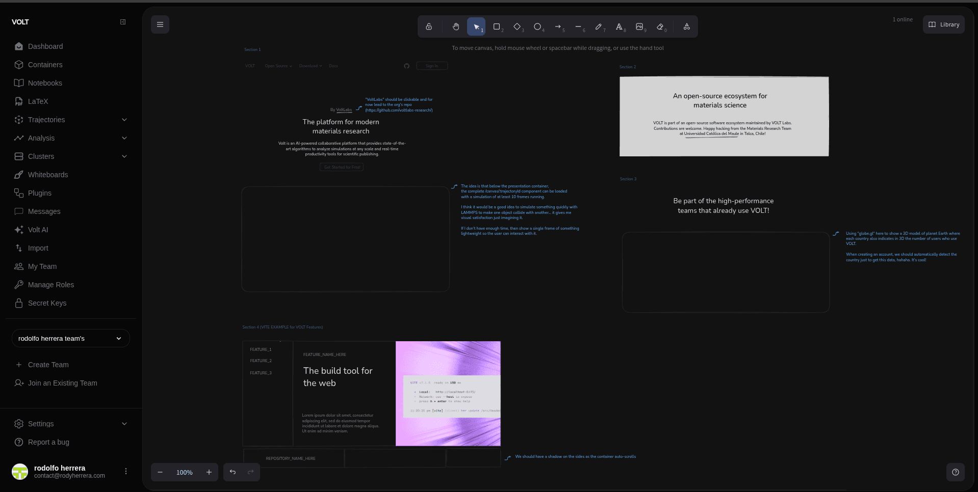 Architecture Diagram