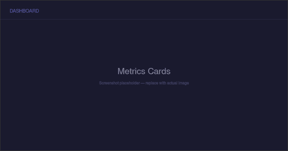 Metrics Cards